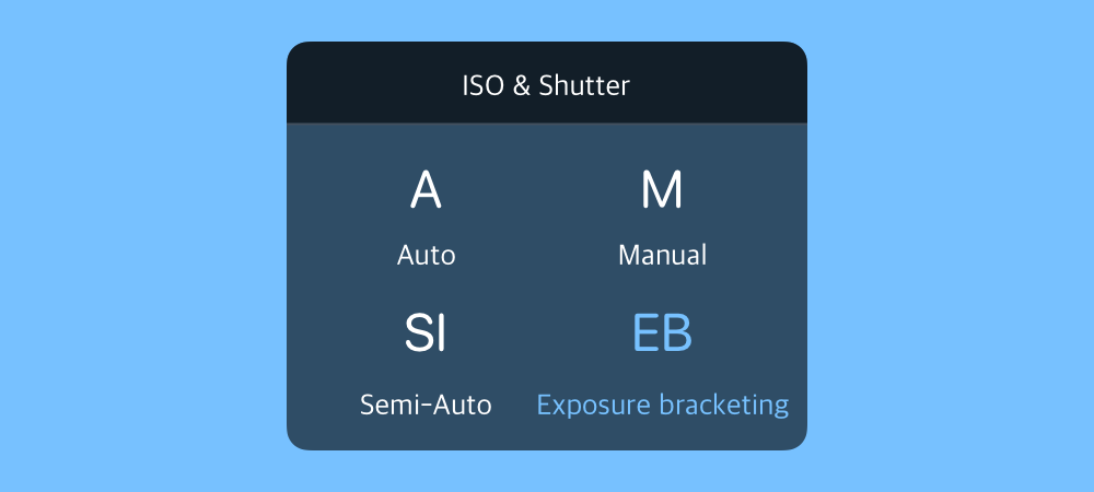 Mode selection in ProCamera's Control Panel